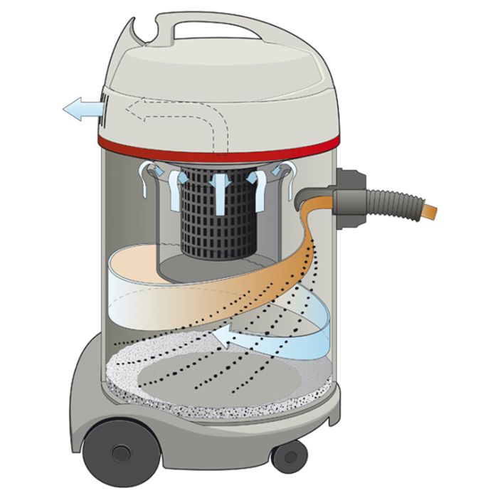 Sprintus Waterking Wassersauger 30L